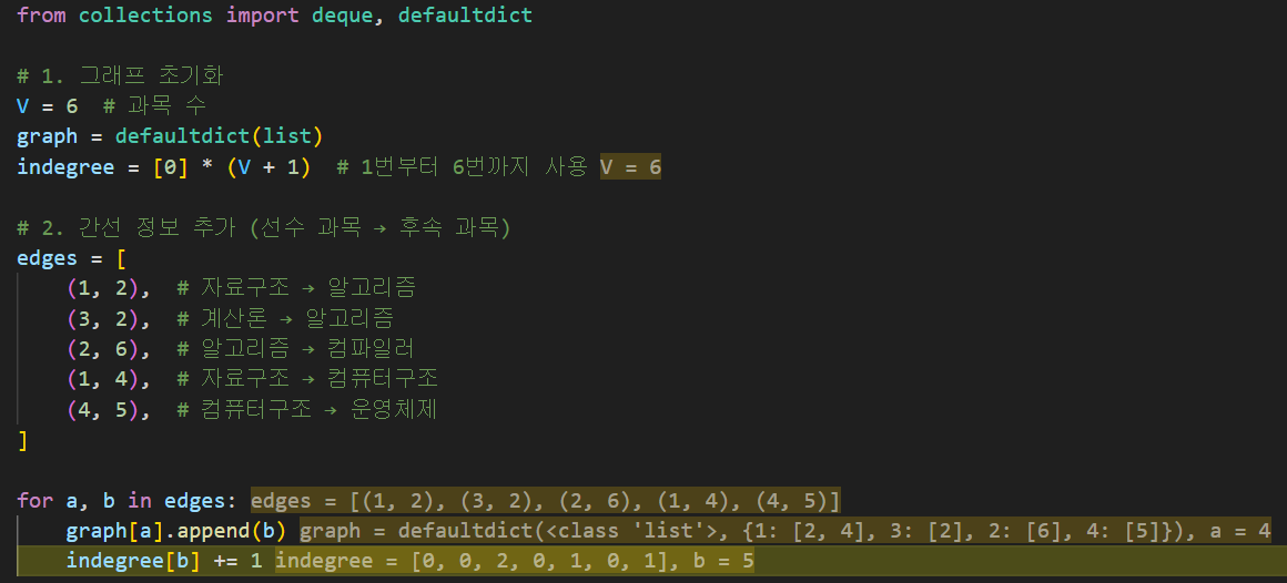 코드리뷰-1