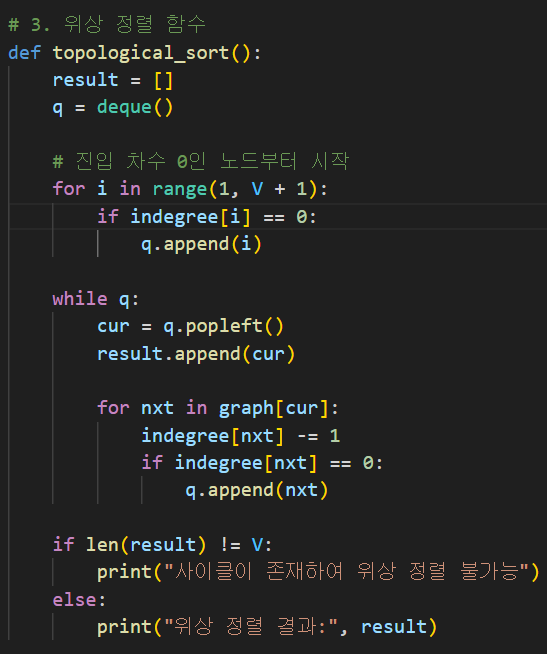 코드리뷰-2
